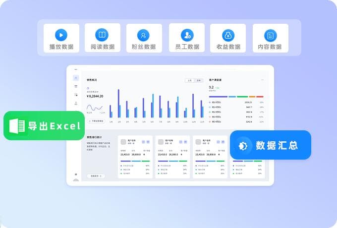 自媒体流量捕手！历史热榜分析+周期规律预判，精准踩中流量风口