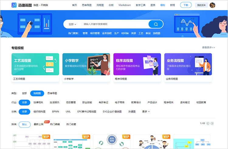 教学过程流程图怎么做？简单步骤教你轻松上手