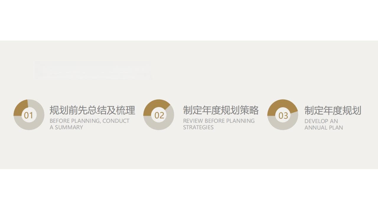 企业年度规划制定指南：从总结到执行的完整流程