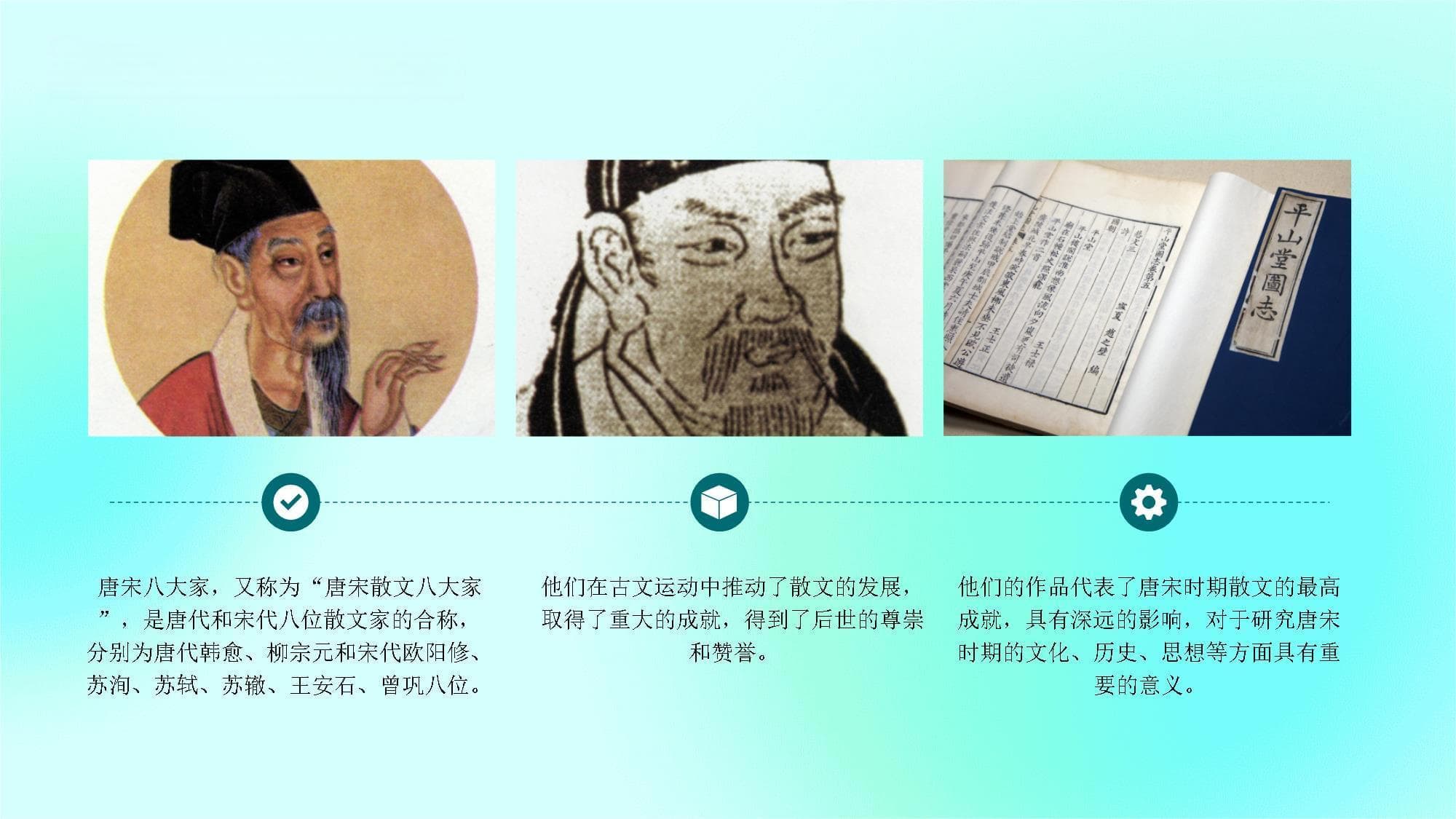 古诗词选读纵览唐宋八大家