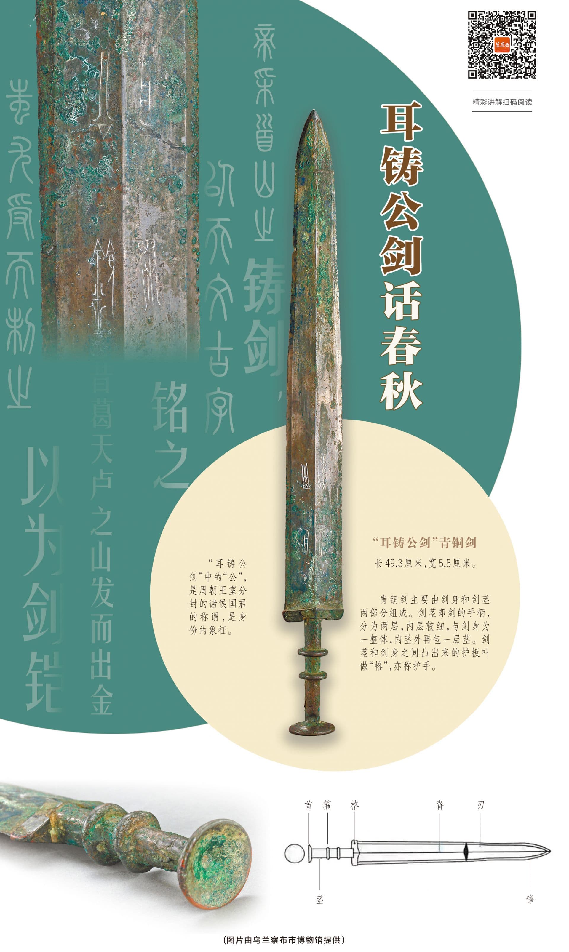 北疆文化·文物说丨耳铸公剑话春秋