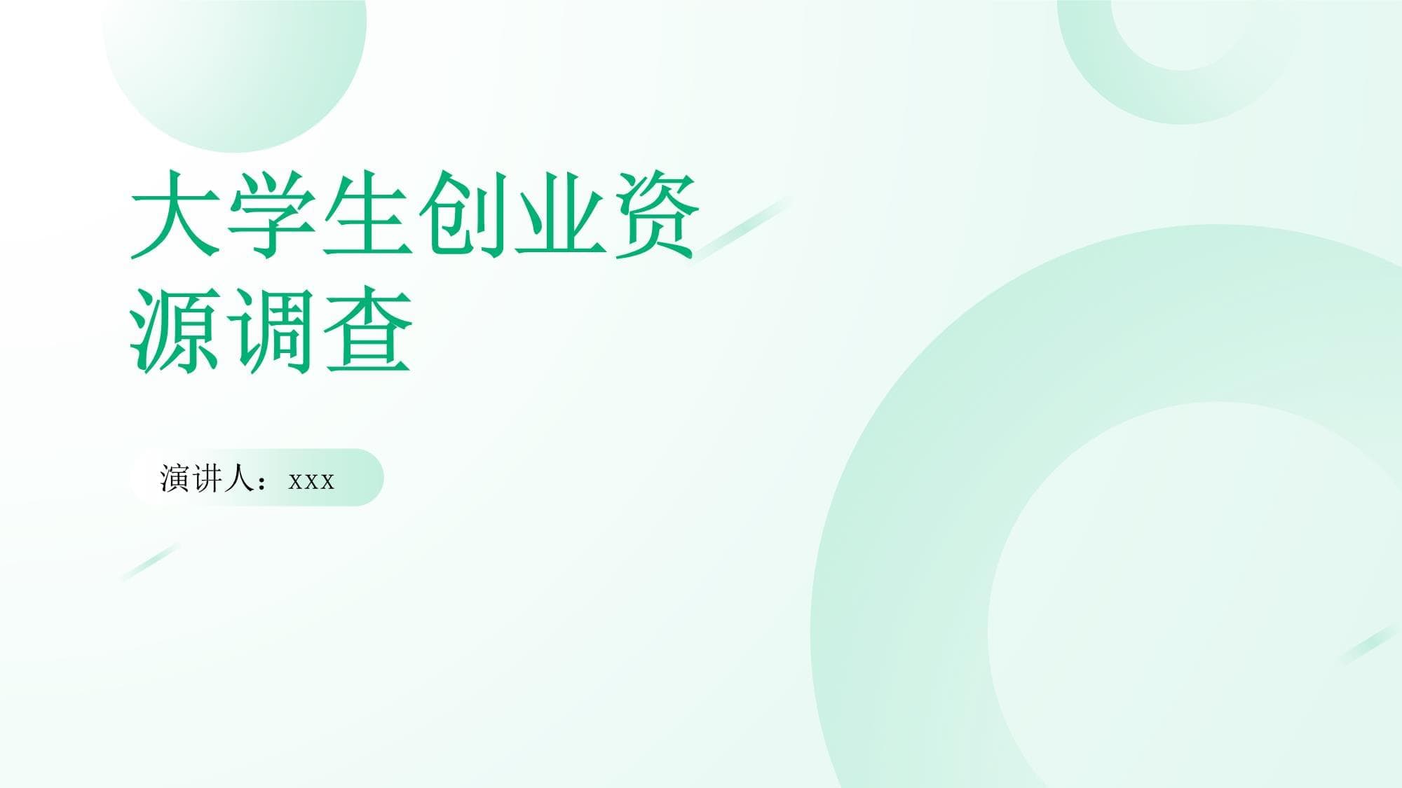 大学生创业资源调查报告