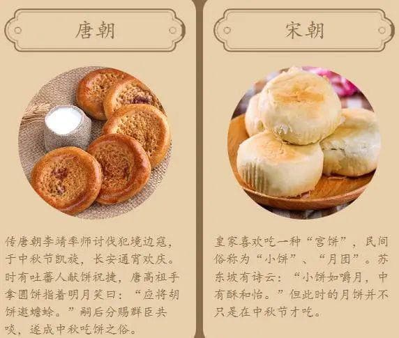 月饼的前世今生：从古典韵味到现代奇趣，你尝过几种？