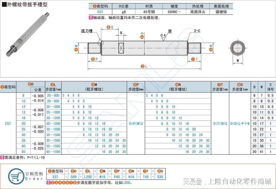 外螺纹带扳手槽型导向轴的热处理技术工艺