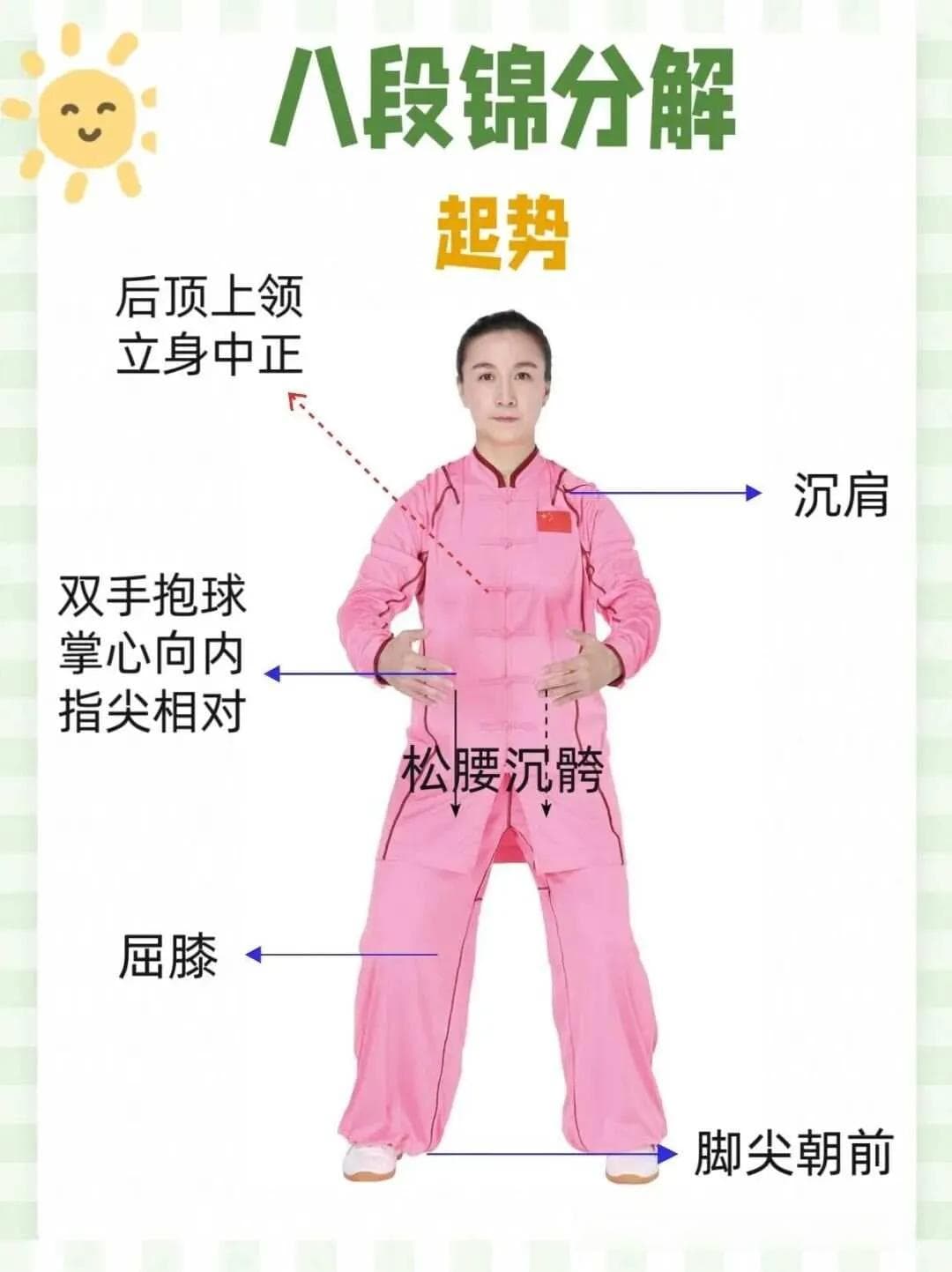 八段锦预备式动作分解＋要点（超详细）