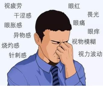 滴眼药水，一次滴几滴？这个细节你可能做错了