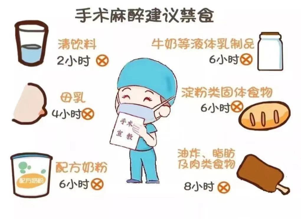 医生我好饿，难道不是吃点东西才有力气去做手术么？