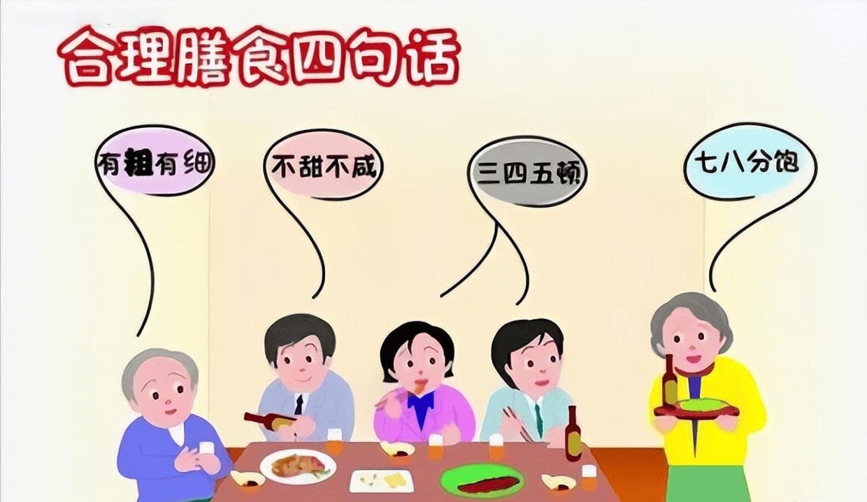 合理膳食，存在5大误区，您知道吗？