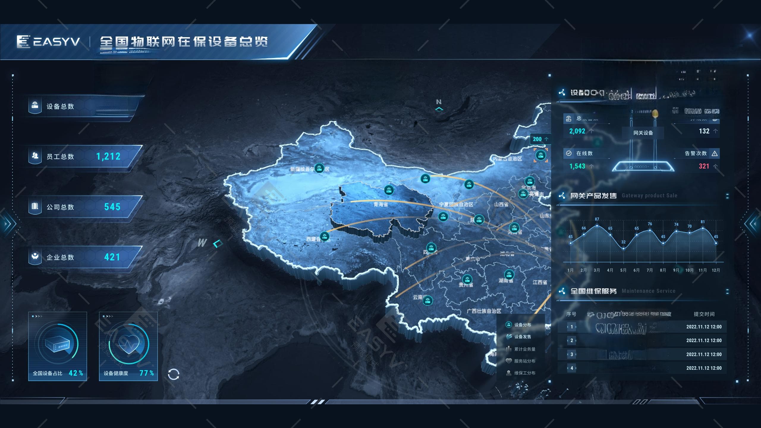 数字孪生与物联网（IoT）的协同：实时数据采集与可视化分析的创新实践