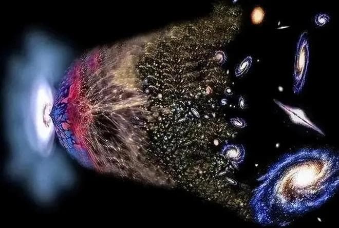宇宙大爆炸理论：科学事实还是未解之谜？