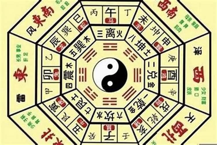 如何看自己八字有没有华盖？