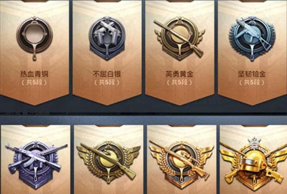 和平精英段位等级顺序（和平精英段位排行解析）