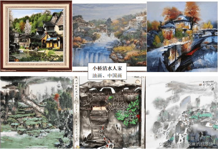 AI：人工智能的多模态融合模型的简介、发展以及未来趋势
