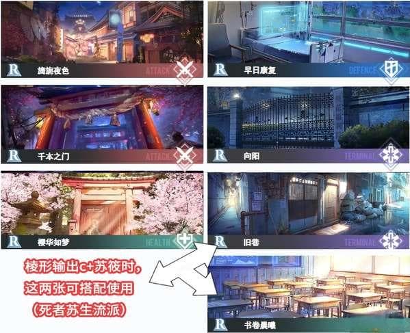 古剑奇谭白荆回廊开荒攻略：角色选择与烙痕搭配指南