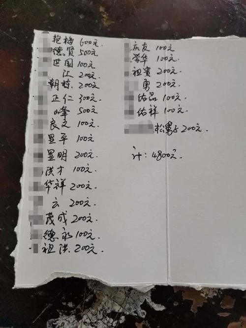 大部分催收员的真实收入：揭秘行业薪资水平