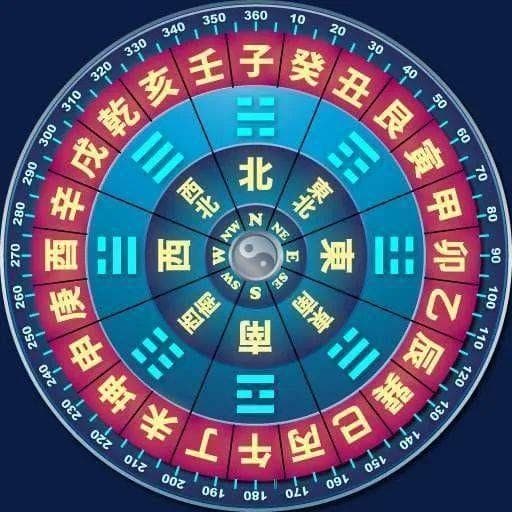 2025财运方位：正东方布局聚宝盆、发财树