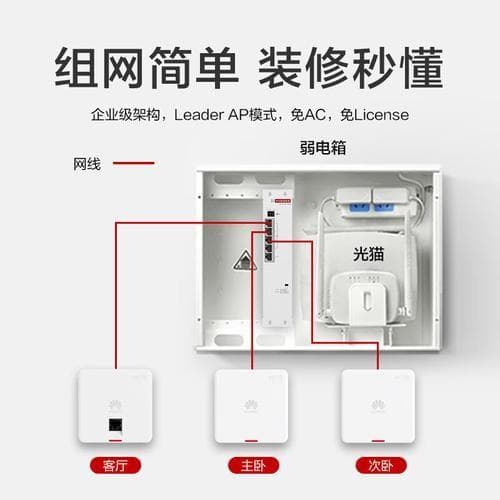 AP和路由器的区别：家里装AP好还是无线路由器好？