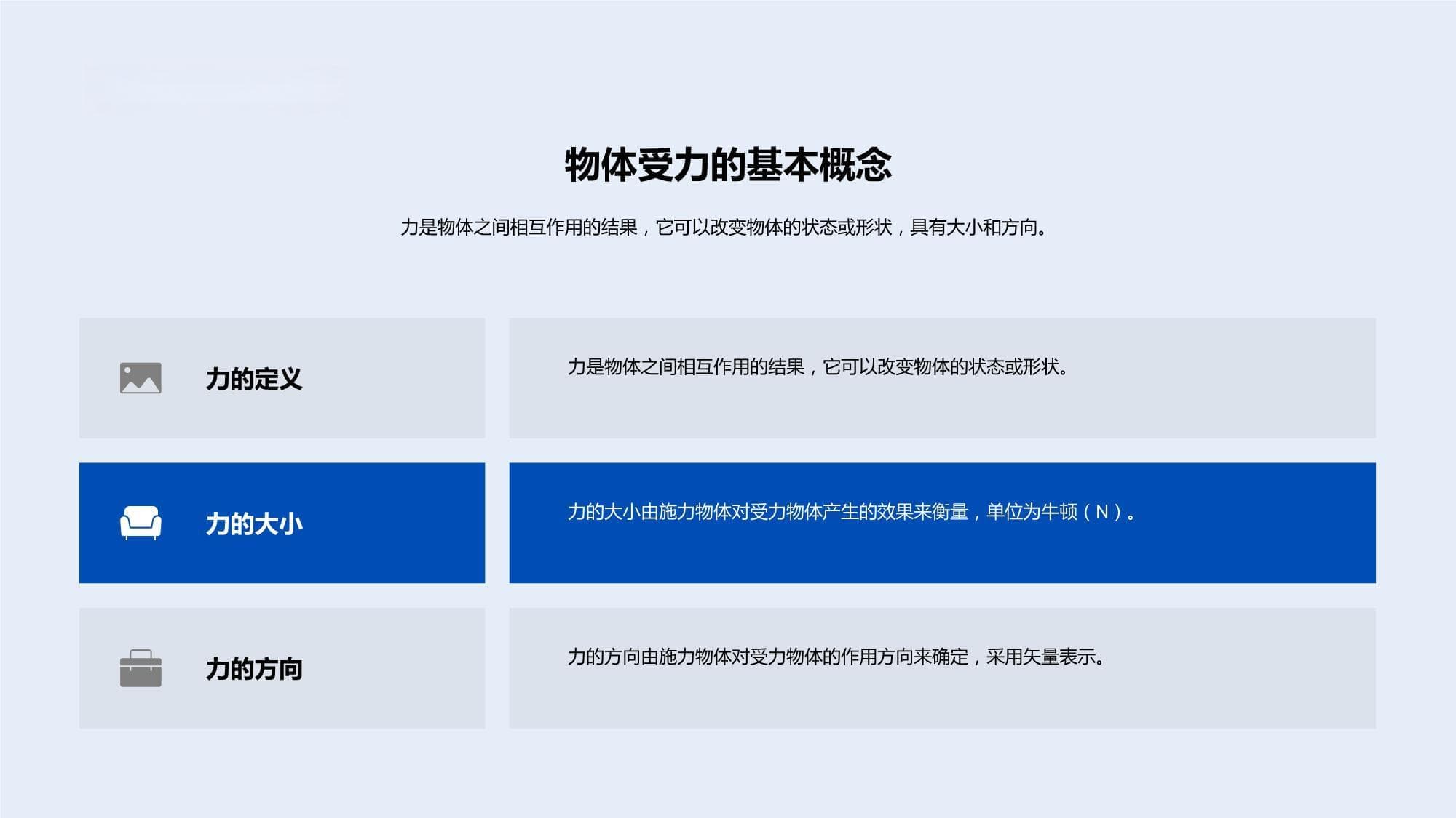 力的平衡理论教学模板