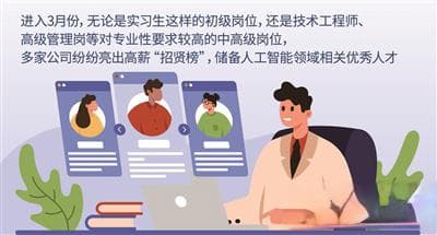 人工智能人才成“香饽饽” 企业纷纷亮出高薪“招贤榜”