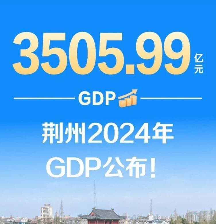 2024年荆州GDP达3505.99亿元，三大产业齐头并进