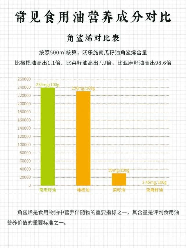 科学饮食，养成良好生活习惯，6个健康小贴士，呵护中老年人