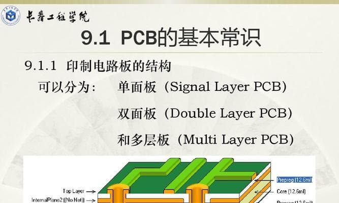 从零开始学习PCB设计的基础知识