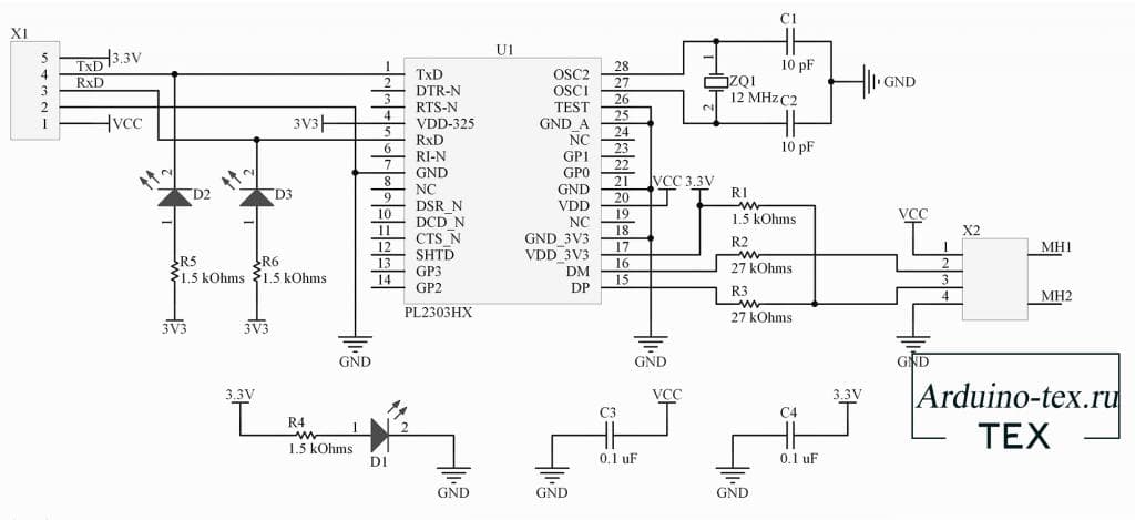 USB-232 串口驱动程序安装与应用——以PL2303芯片为例