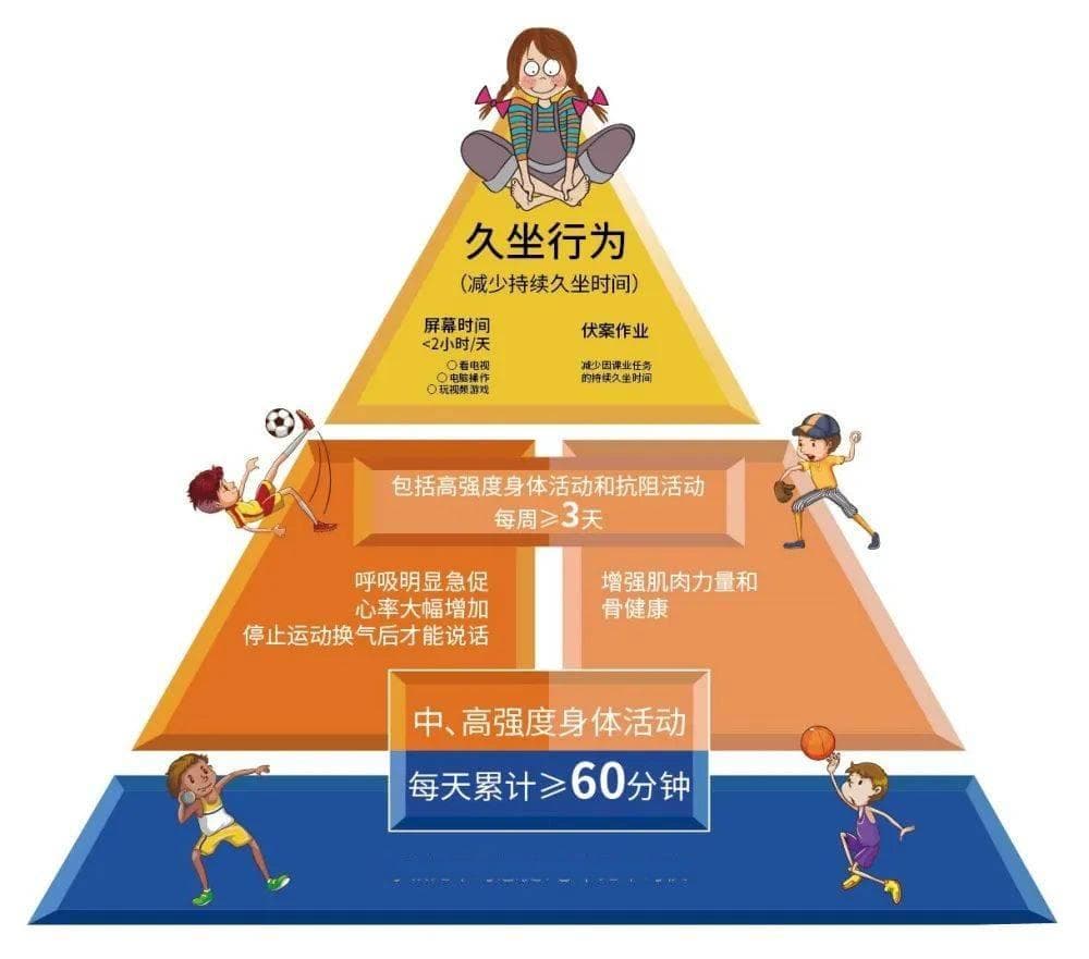 全民健身日丨一份给全家人的运动指南