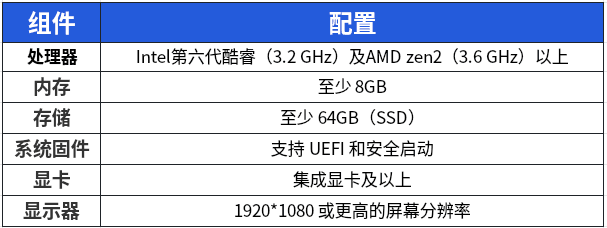 深度操作系统 deepin 23 安装和用户指南