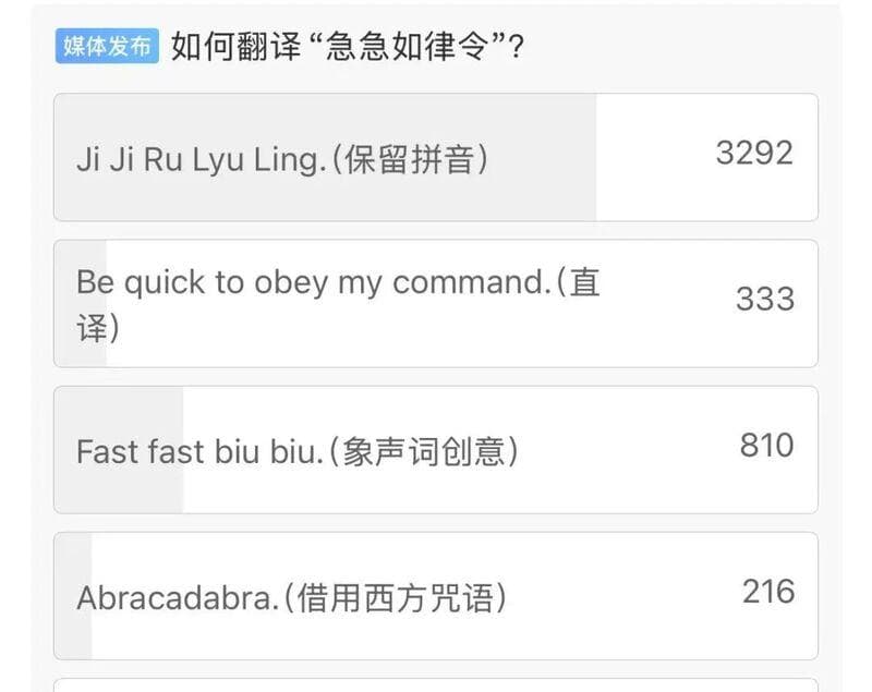 《哪吒之魔童闹海》海外版翻译引热议：“急急如律令”该如何翻译？