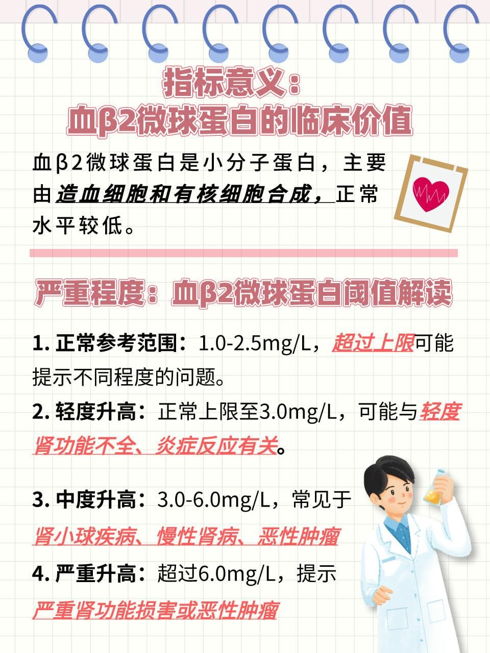 血β2微球蛋白多少属于严重？医生给出这个数值