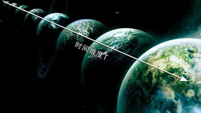 人类连四维都没弄明白，为何说宇宙是十一维度的？