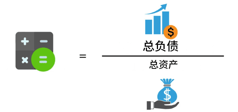 负债比率的计算方法与高低含义分析