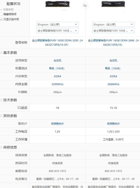 金士顿DDR4 2666和3200内存条对比：性能差异与选购指南