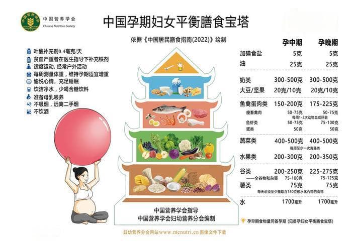 这些关于车厘子的传言，你信了吗？
