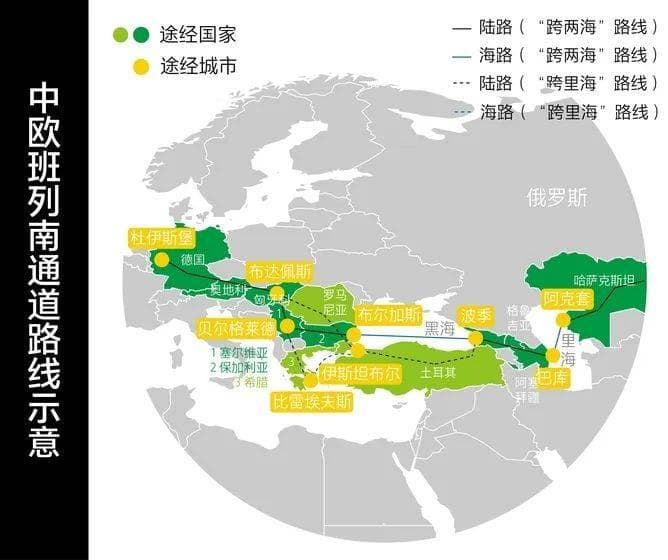 中欧班列南通道，绕过俄罗斯｜出海·地缘