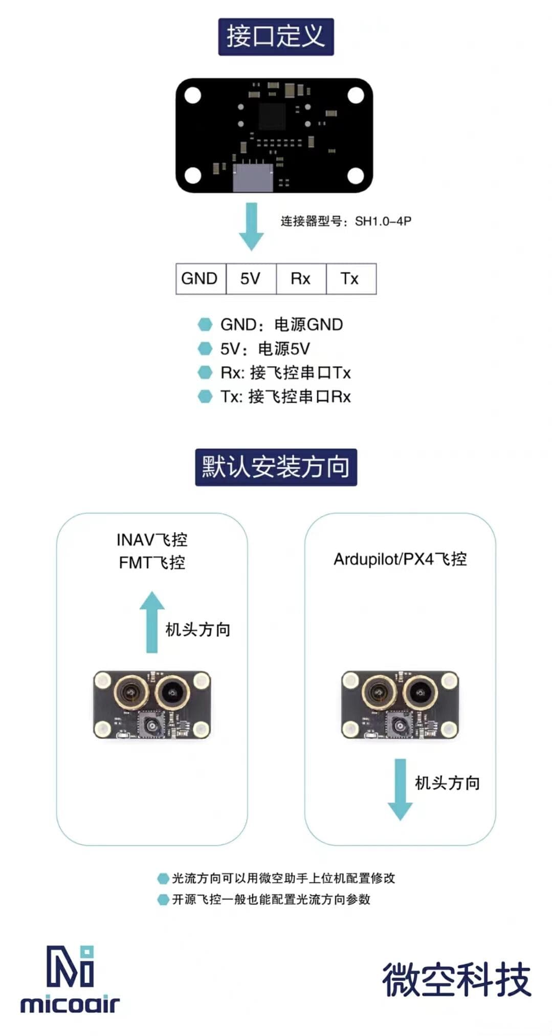 MTF-01光流测距模块 PX4 详细配置