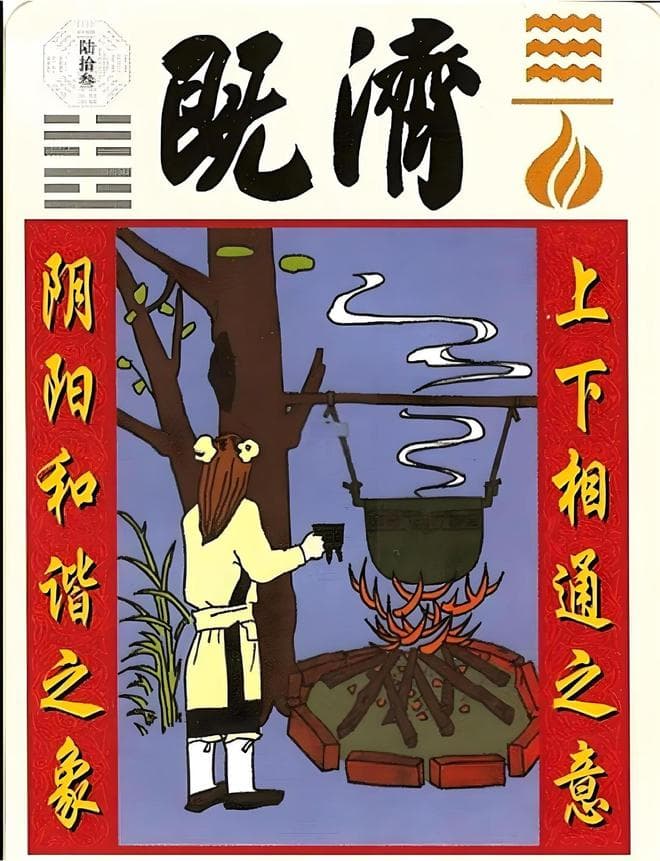 从既济卦到未济卦：探索“尽力”与“量力”的动态平衡