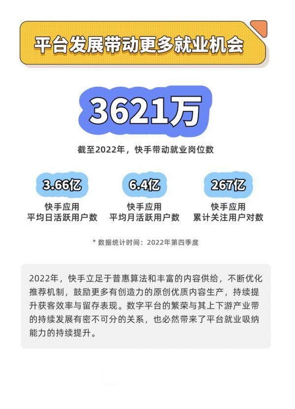 数字新职业与新模式  详解快手高质量充分就业2.0范式