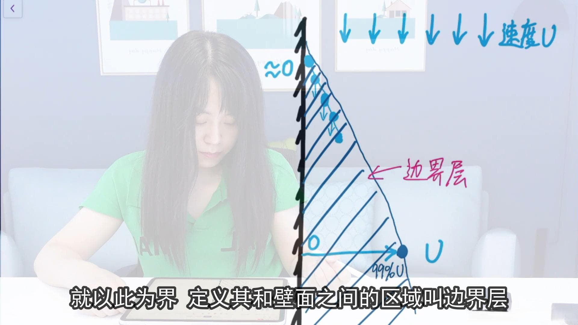 流体力学核心概念：边界层、层流和湍流
