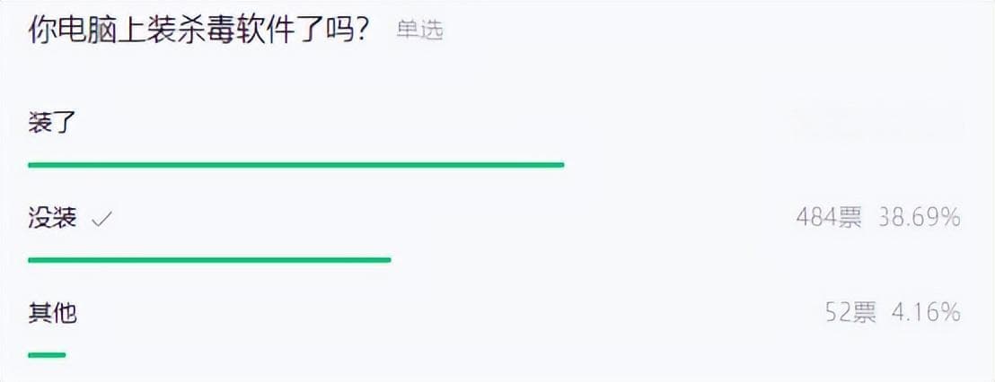 病毒攻击转向企业级，个人电脑杀软需求锐减