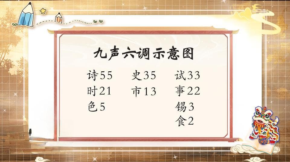 好听不易学 “九声六调”的粤方言到底有多绝？