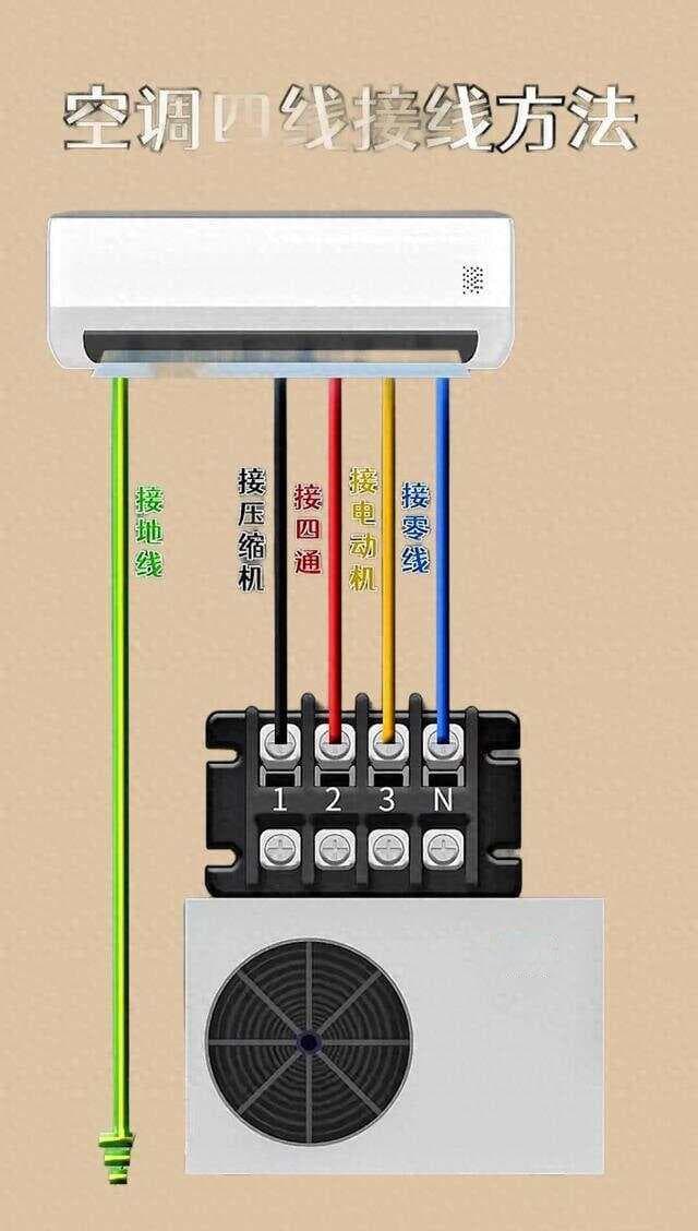 电路图太难懂？实物接线图才是王道！