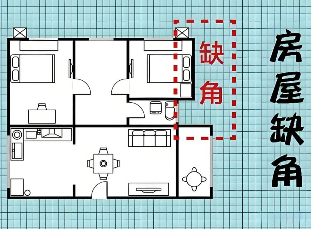 家里房屋缺角怎么卡密？如何化解？