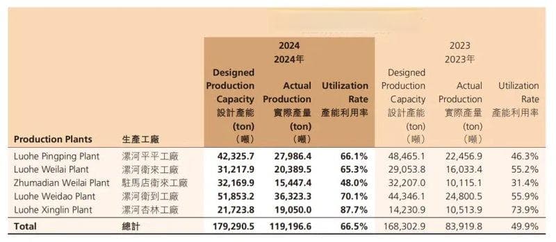 卫龙辣条被日本退货，更破防的是我们