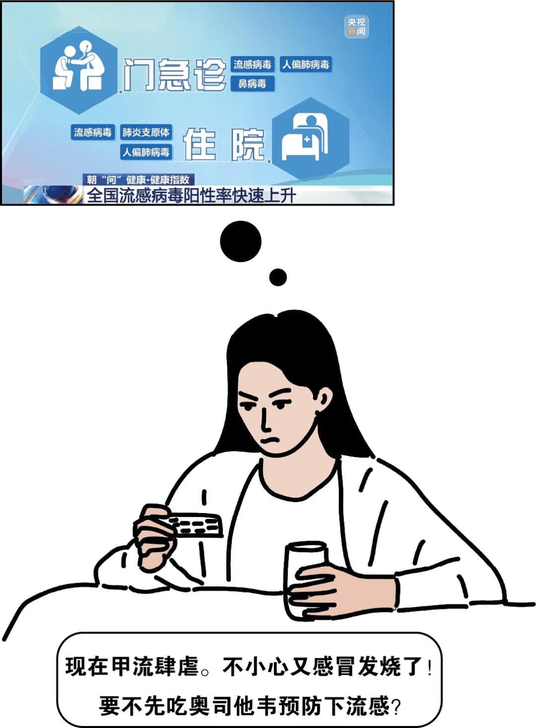 流感来袭需要吃奥司他韦预防吗？