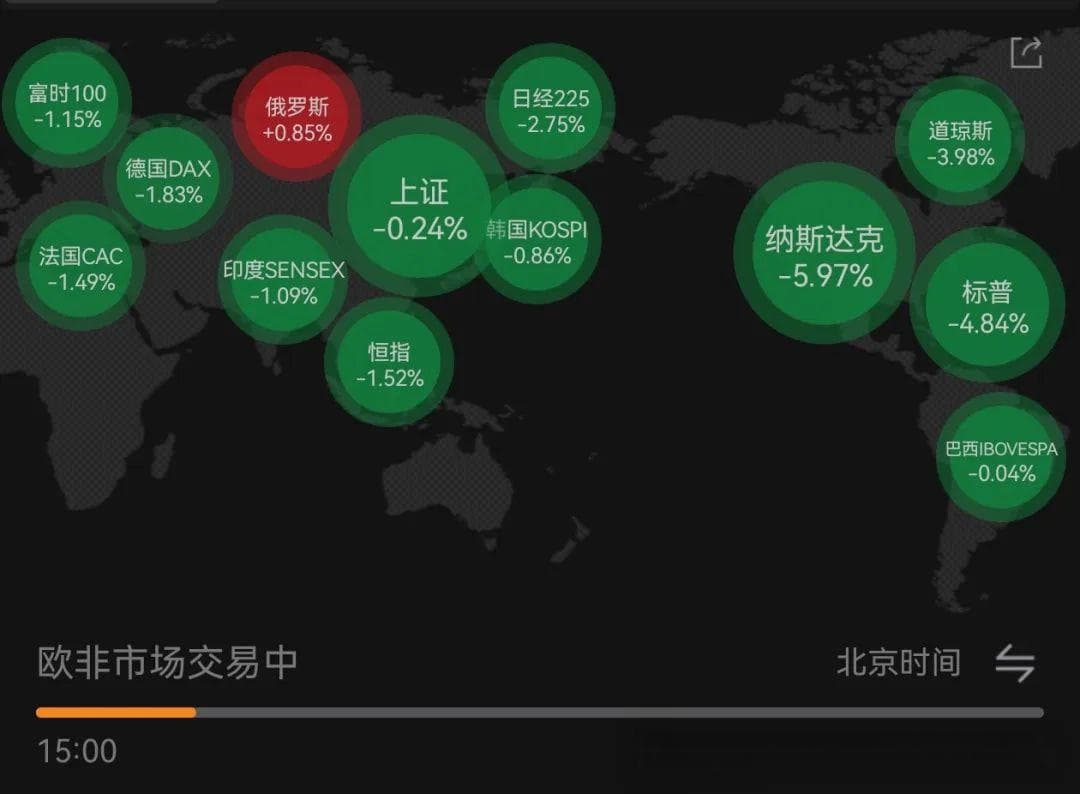 以史为鉴！回顾上一轮对华关税加征期间的AH股行情