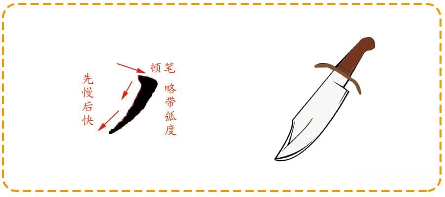 小学二年级硬笔楷书：“烟”字书写技巧详解
