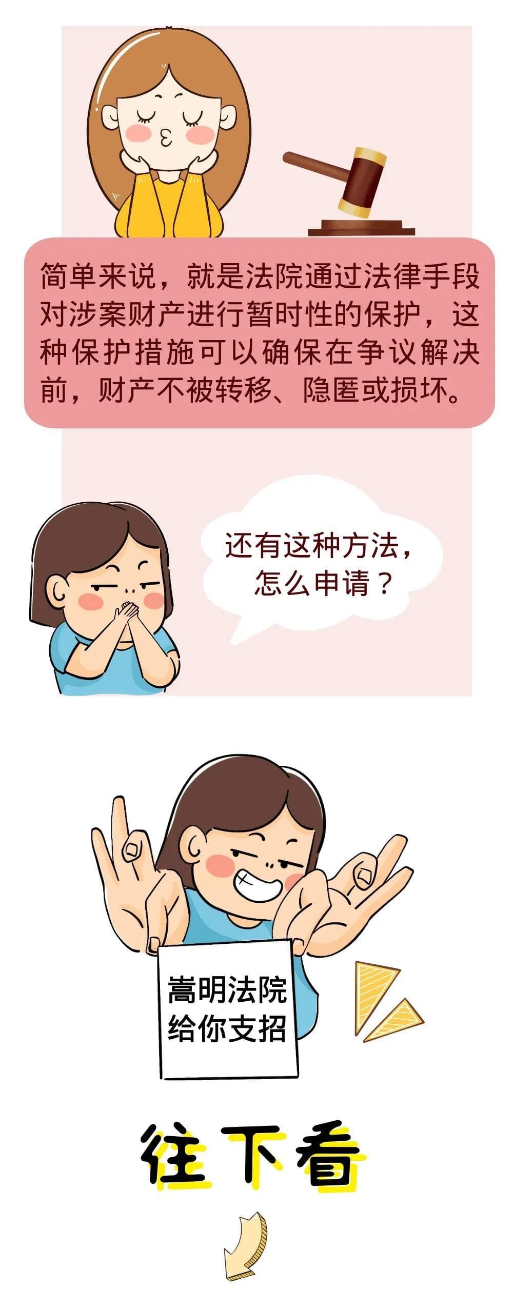 赢了官司也拿不到钱？这份诉讼保全攻略请收好