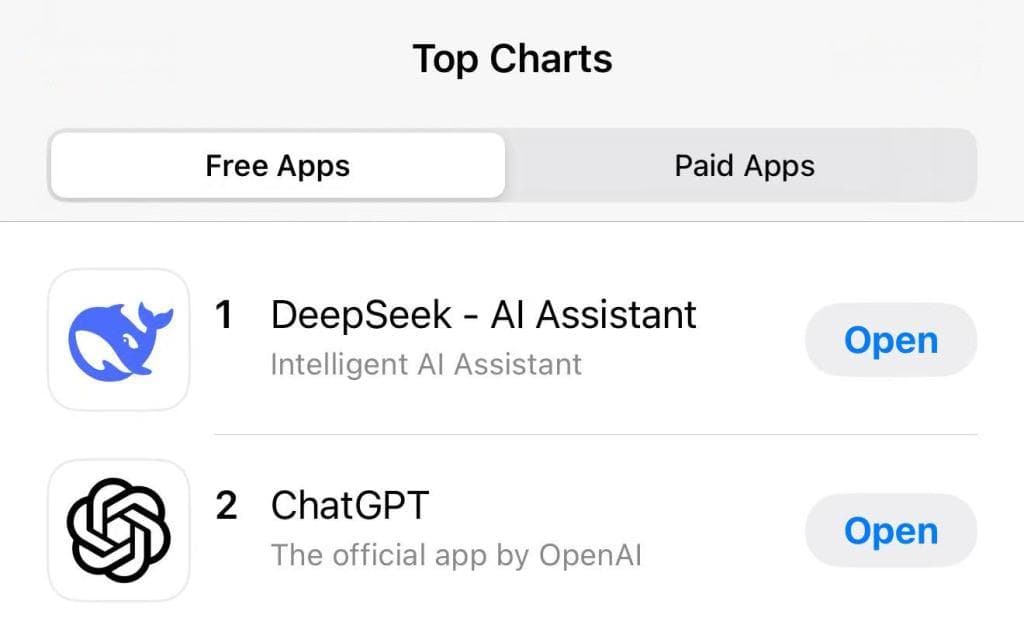 DeepSeek在全球140个市场下载量排名第一，印度新增用户占比最多